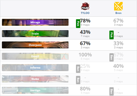 上海电竞盛事揭幕英雄亚冠赛事新篇章