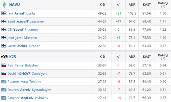 TakeTwo CEO谈创意与AI的界限