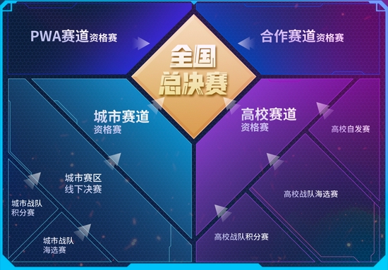 LPL美女解说Rita单身生活引发热议，回应称更喜欢被叫姐姐