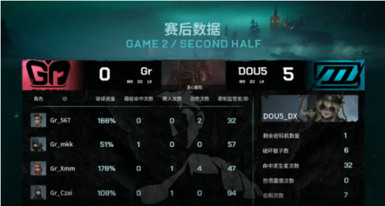 DOTA2国际邀请赛中国战队荣获亚军 2026年赛事重返上海
